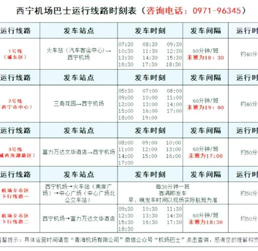 西宁到塔尔寺多少钱，西宁到塔尔寺要多久