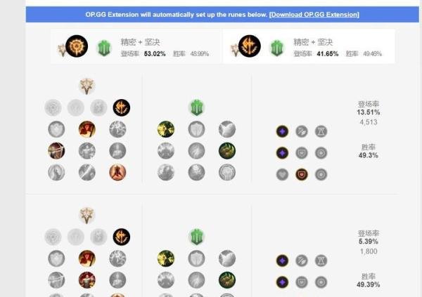 荒漠屠夫新手攻略