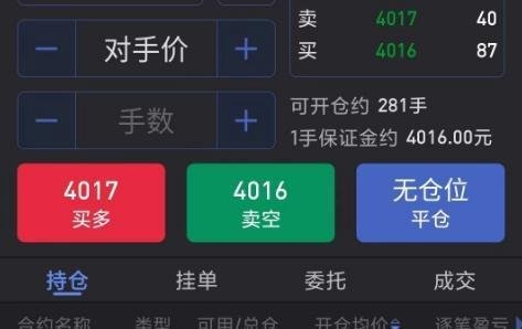 期货交易中的买入开仓、卖出开仓和买入平仓、卖出平仓有什么区别？