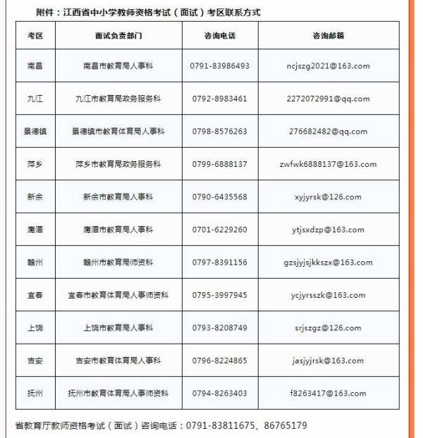 思鸿网校提醒注意！新增多地教资面试延期！