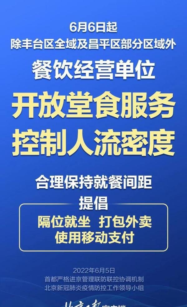 北京开放餐饮堂食？明起除部分区域外，北京开放堂食