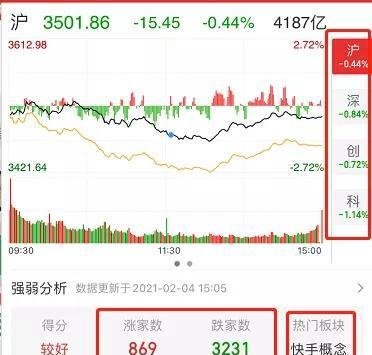 大象起舞，茅台突破2300元，下一只茅台会在这诞生！