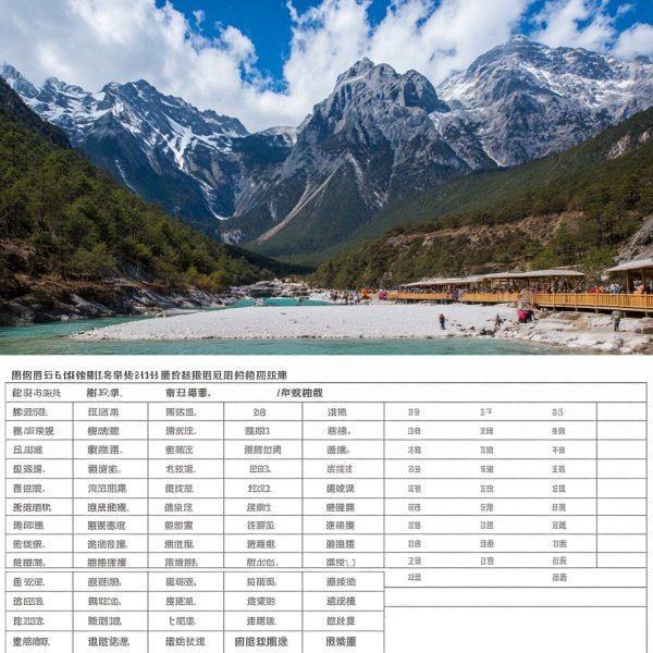 玉龙雪山一日游报团价格