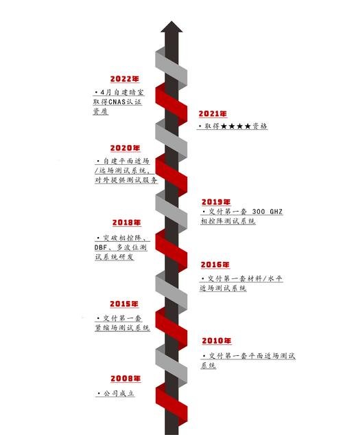 郑州世纪欢乐园夜场门票多少钱，郑州世纪欢乐园几点关门