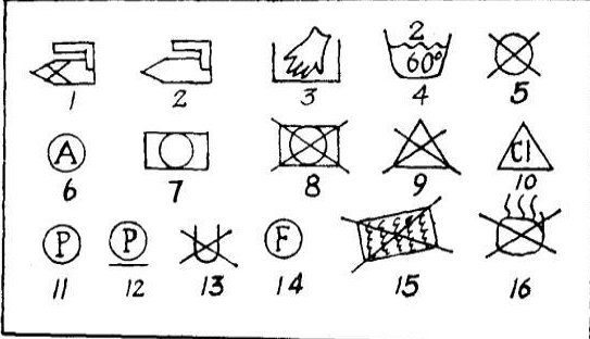 衣服上的标签图案都代表什么意思？