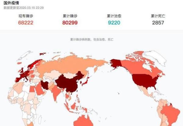 谨慎！国外确诊病例已反超中国，疫情影响地区迅猛增多