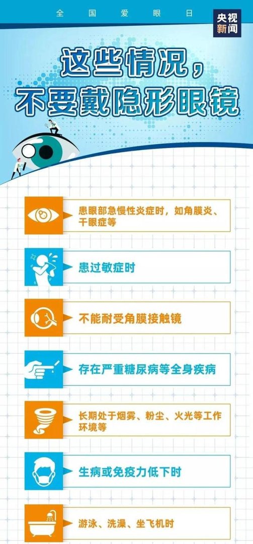 今天爱眼日，我国超九成大学生近视