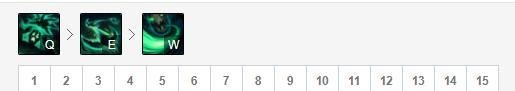 英雄联盟S10赛季末日使者怎么玩-s10末日使者技能加点及出装推荐