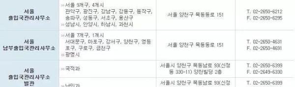 韩国出入境网站HIKOREA注意说明