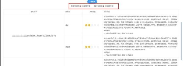 淘宝你用了违禁词还不知道？用这个方法可以一键检测！