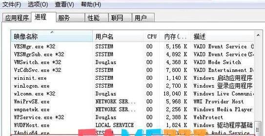 zhudongfangyu.exe是什么进程以及关闭办法?