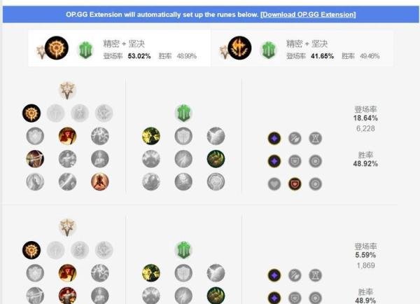 荒漠屠夫新手攻略