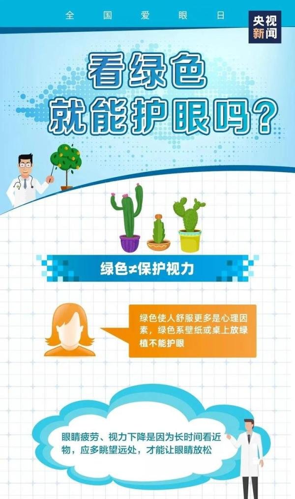 今天爱眼日，我国超九成大学生近视