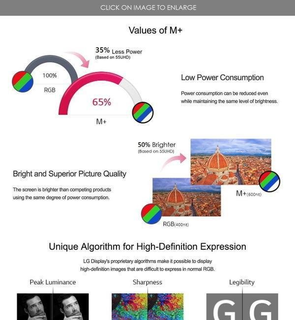iPhone X可能会降价 将采用MLCD+ 屏幕 比传统LCD更靓丽省电