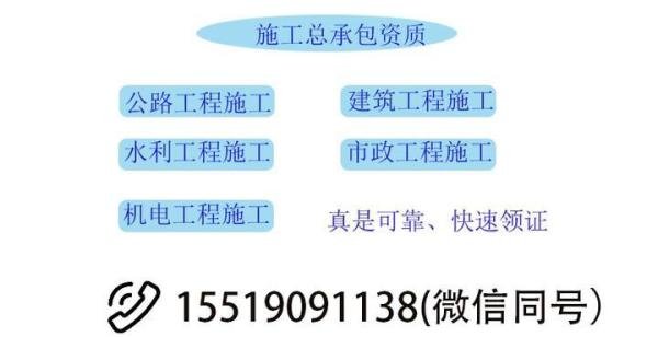 四川建筑装修装饰二级转让（自己人办理的）