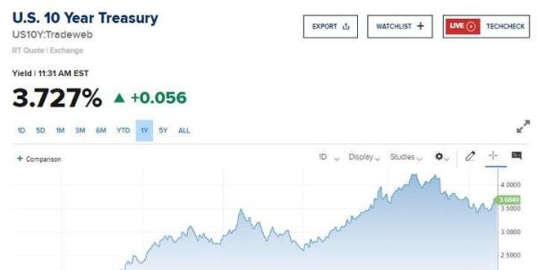 汇率7.0！大贬值，又要来了吗？