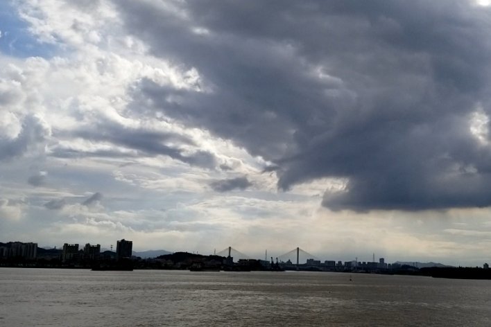 风云万变的意思是什么