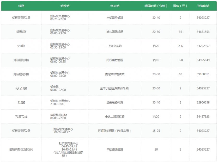 上海虹桥机场大巴时刻表2024