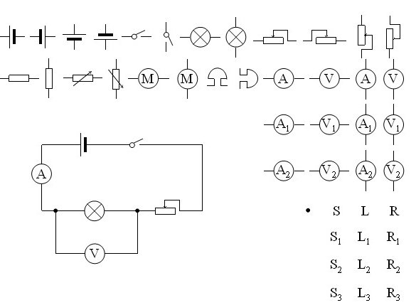 WPS2006怎么绘制电路图