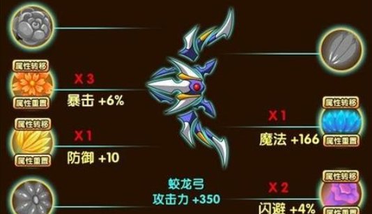 造梦西游3 造梦西游3蛟龙铲蛟龙弓有规律吗？