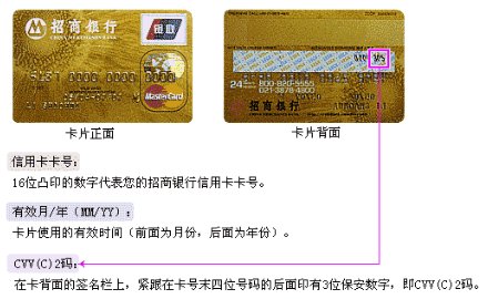 cvv2是什么意思？