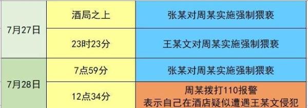 律师释疑:“阿里女员工被侵害”的警方通报该如何解读?