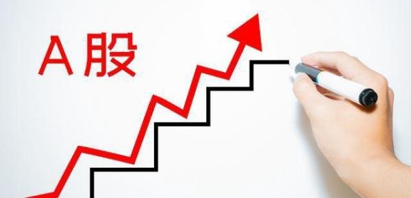 A股：放量创新高，下周，A股冲击3000点？