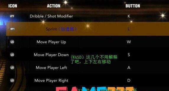 nba2k13控制器中文翻译