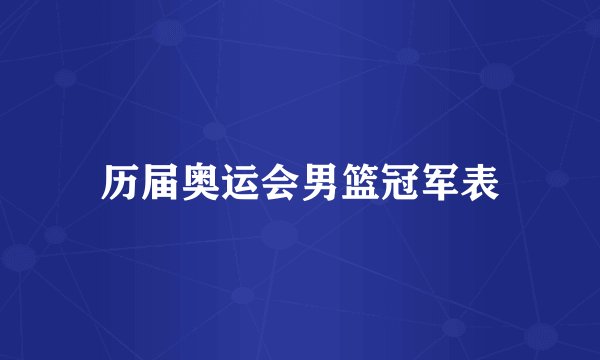 历届奥运会男篮冠军表