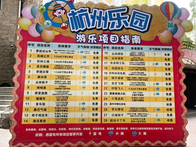 杭州乐园活动票和大门票区别，杭州乐园门票怎么半价