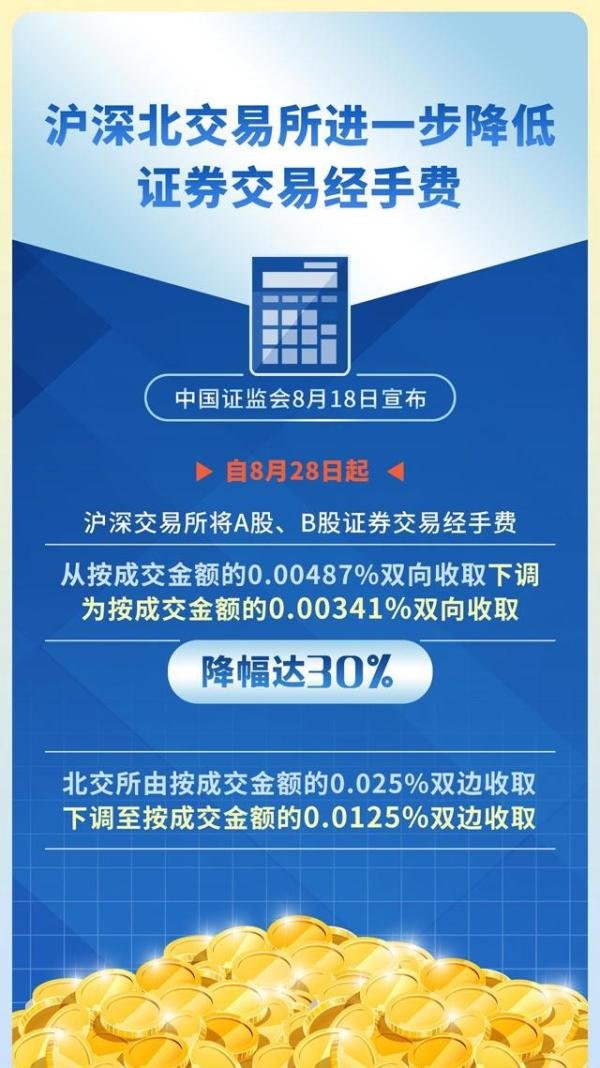 什么是证券交易经手费？交易经手费和交易佣金的区别？