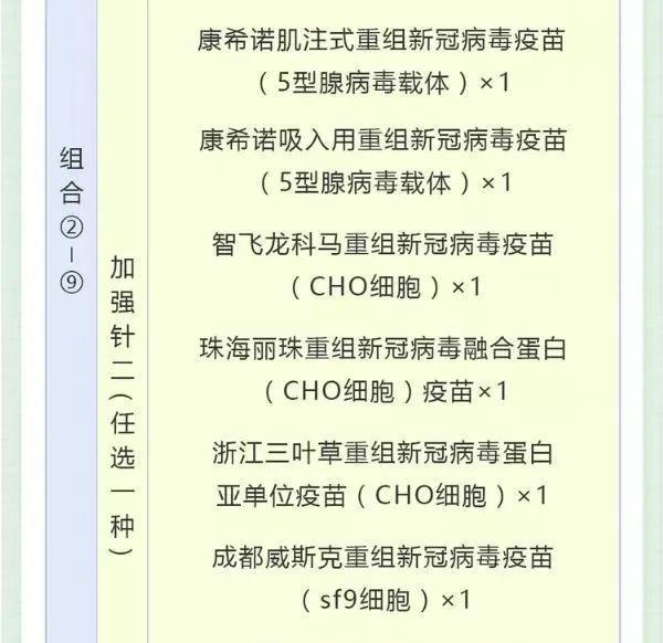 新冠疫苗“第四针”到底要不要打？吸入式、鼻喷式、肌注式哪种好？