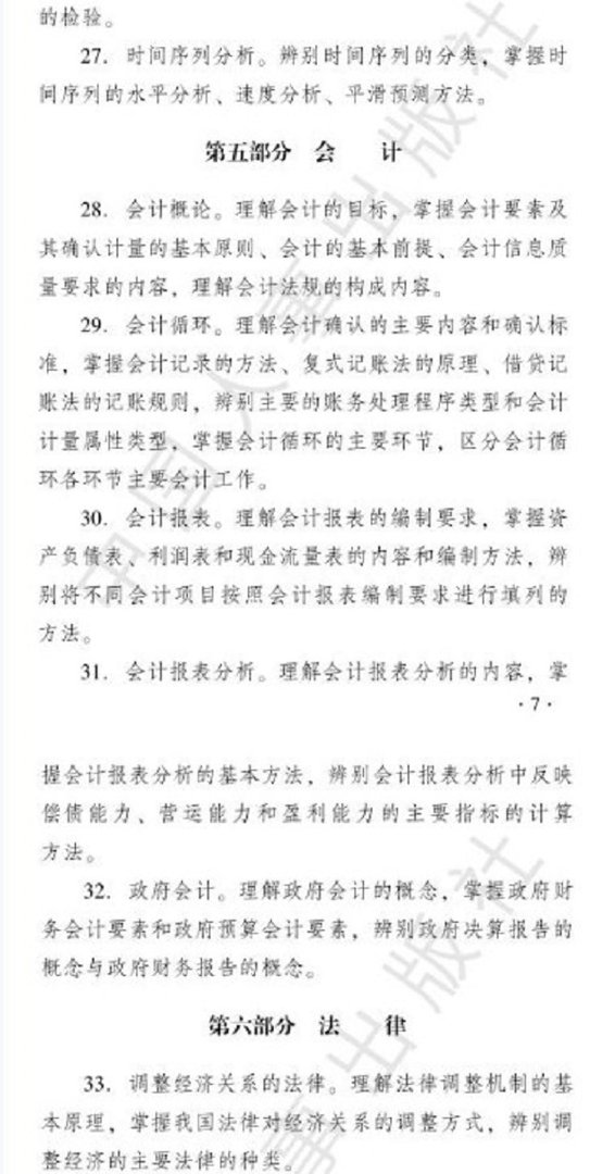 2019年中级经济师考试大纲【经济基础】