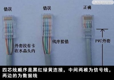 电话线水晶头怎么接?