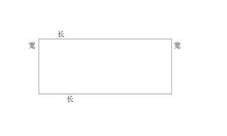长宽的概念是什么？