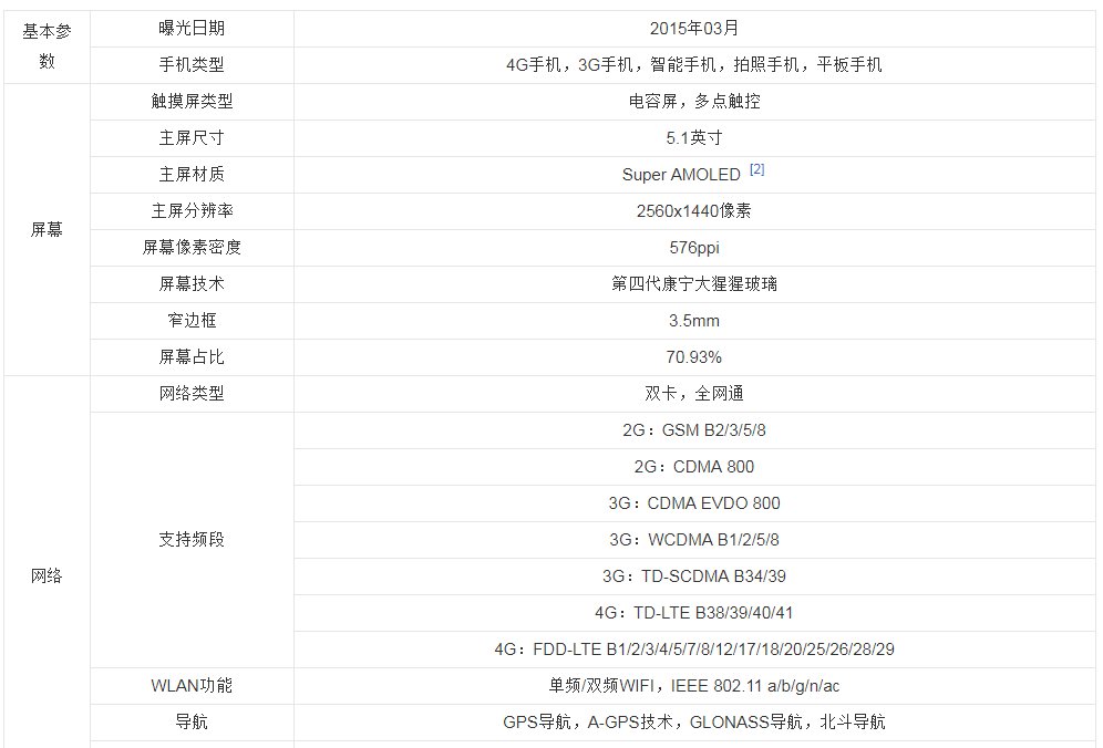 g9200是什么型号的？
