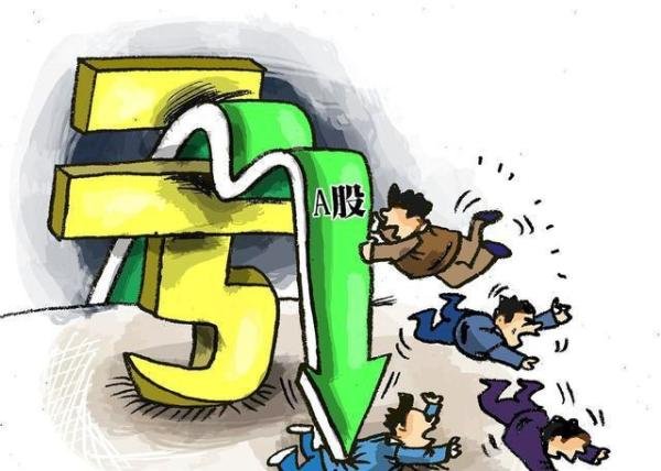 证监会调查IPO哄抬价格！今日凌晨的六大消息冲击股市