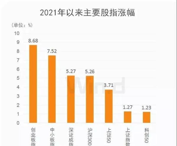 大象起舞，茅台突破2300元，下一只茅台会在这诞生！