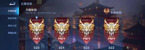 王者荣耀S25赛季什么时候结束？结束前这些奖励要领取，活动要做