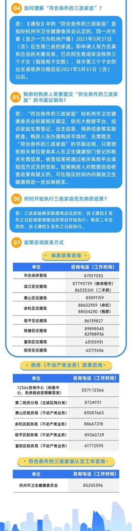 刚刚,杭州楼市新政落地!三孩家庭可多一个购房名额,落户即可买二手房