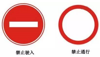 为什么在标志中以圆形为基本图形？