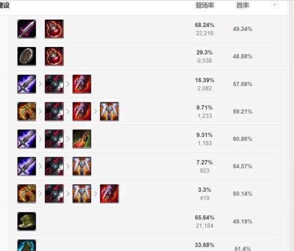 荒漠屠夫新手攻略