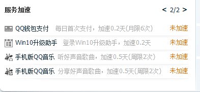 QQ57级到64级要多久！？