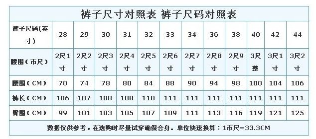 裤子2尺2的腰围是几厘米？