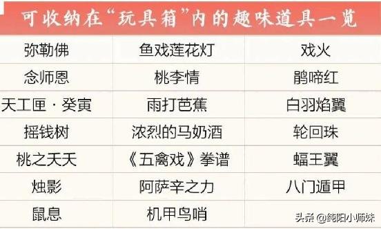 剑3飞檐走壁之偷宝藏攻略，背包玩具箱，小玩意集齐了没