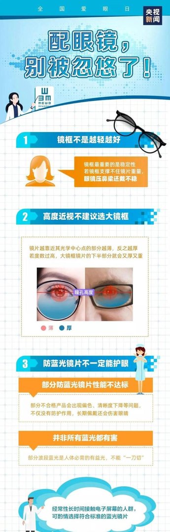 今天爱眼日，我国超九成大学生近视