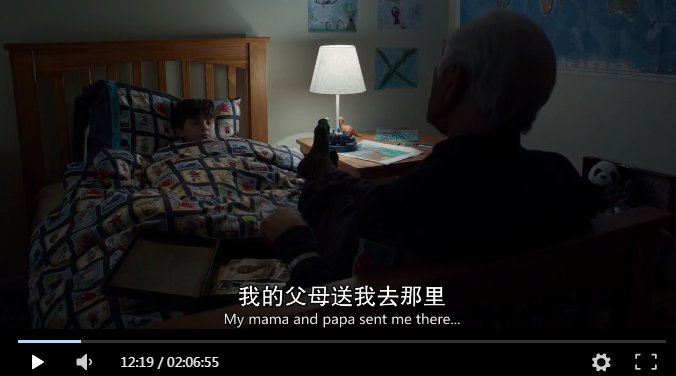 电影《佩小姐的奇幻城堡》网盘资源？