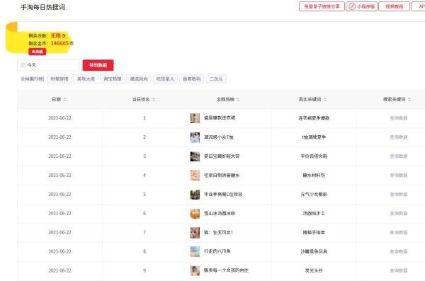 如何通过淘宝指数看关键词？