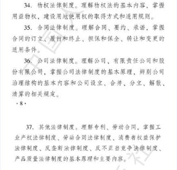 2019年中级经济师考试大纲【经济基础】