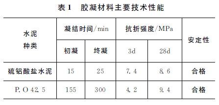 沥青路面一平方多少钱？